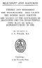 [Gutenberg 50096] • Beaumont and Fletcher's Works, Vol. 10 of 10